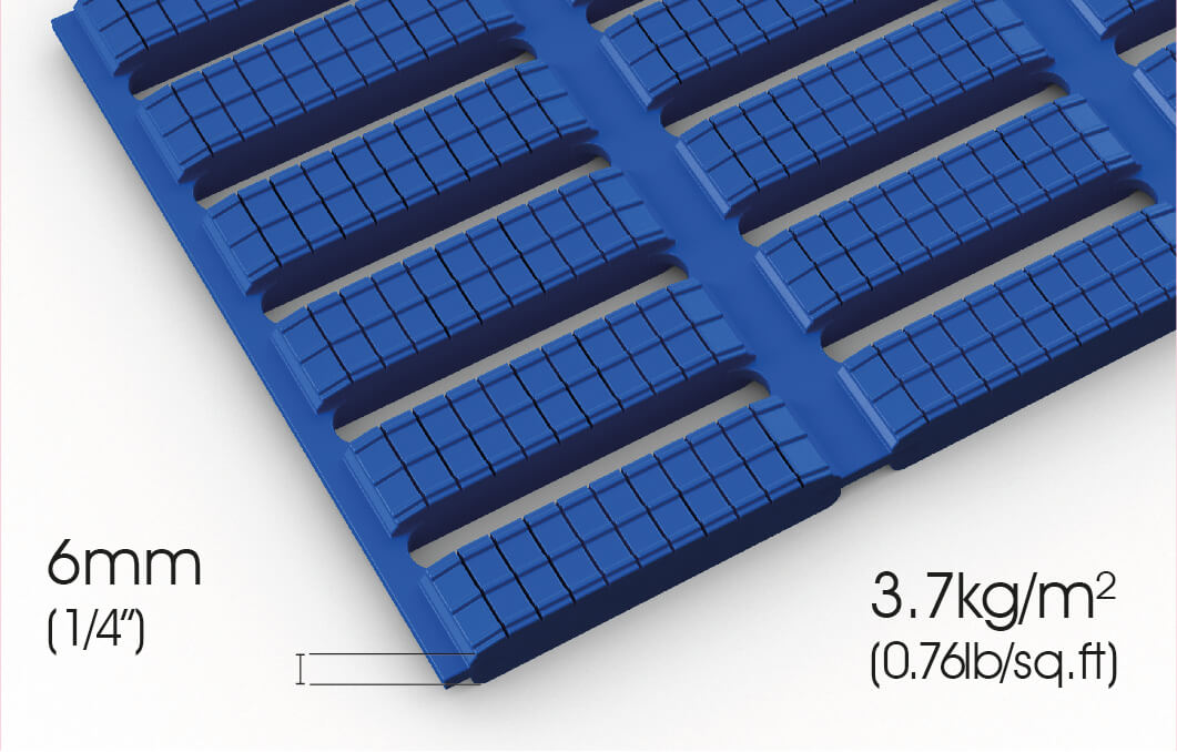 Floorline Anti Slip Mat