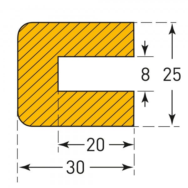 Rectangle Push-Fit Impact Protection