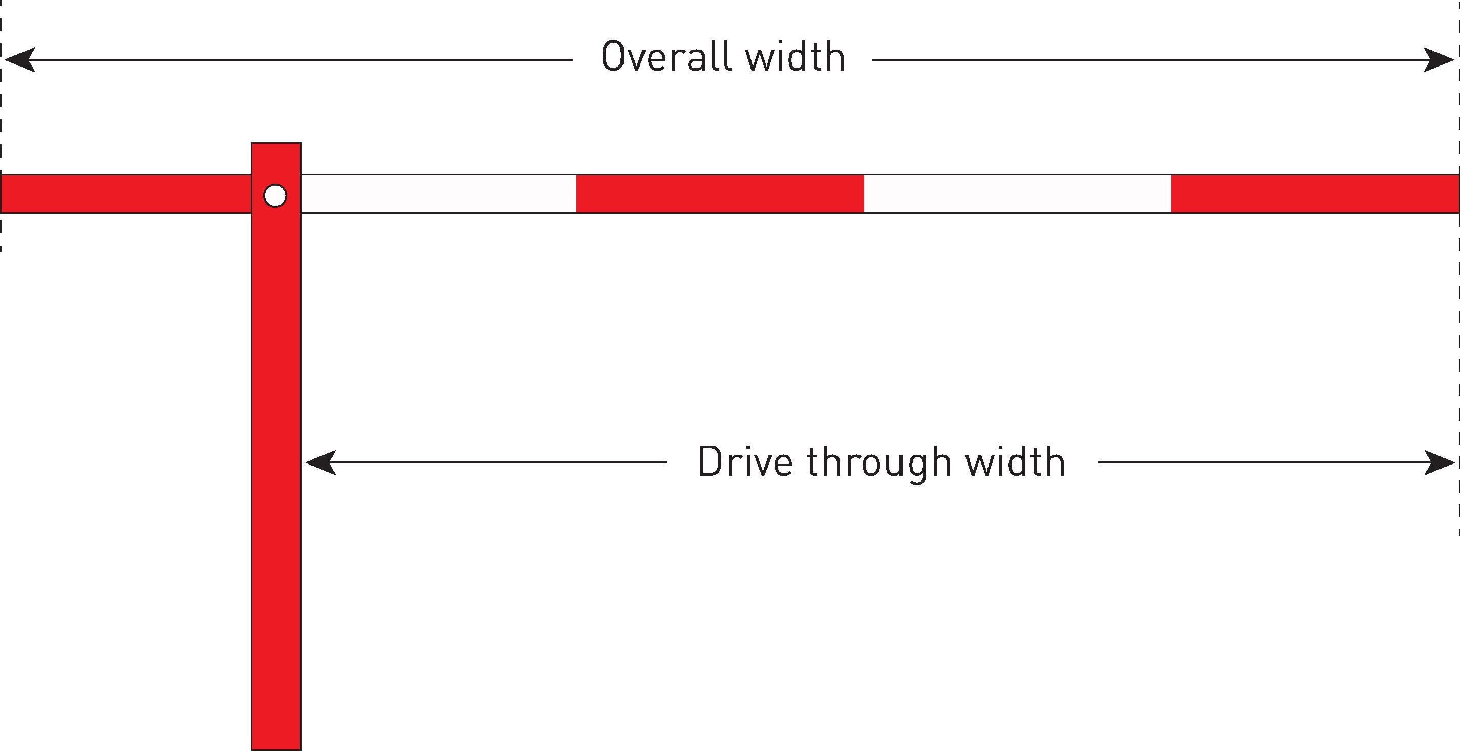 Gas Assisted sample diagram