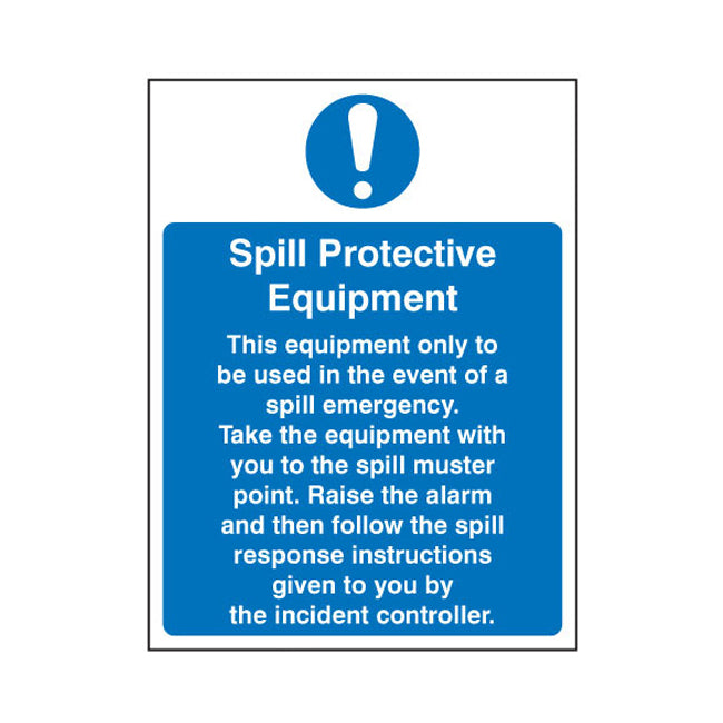 Spill Kit Signs
