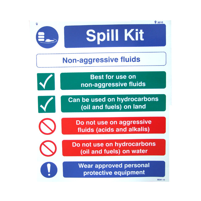 Spill Kit Signs