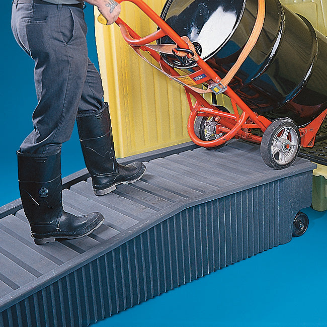 Enpac Covered Drum Spill Pallets