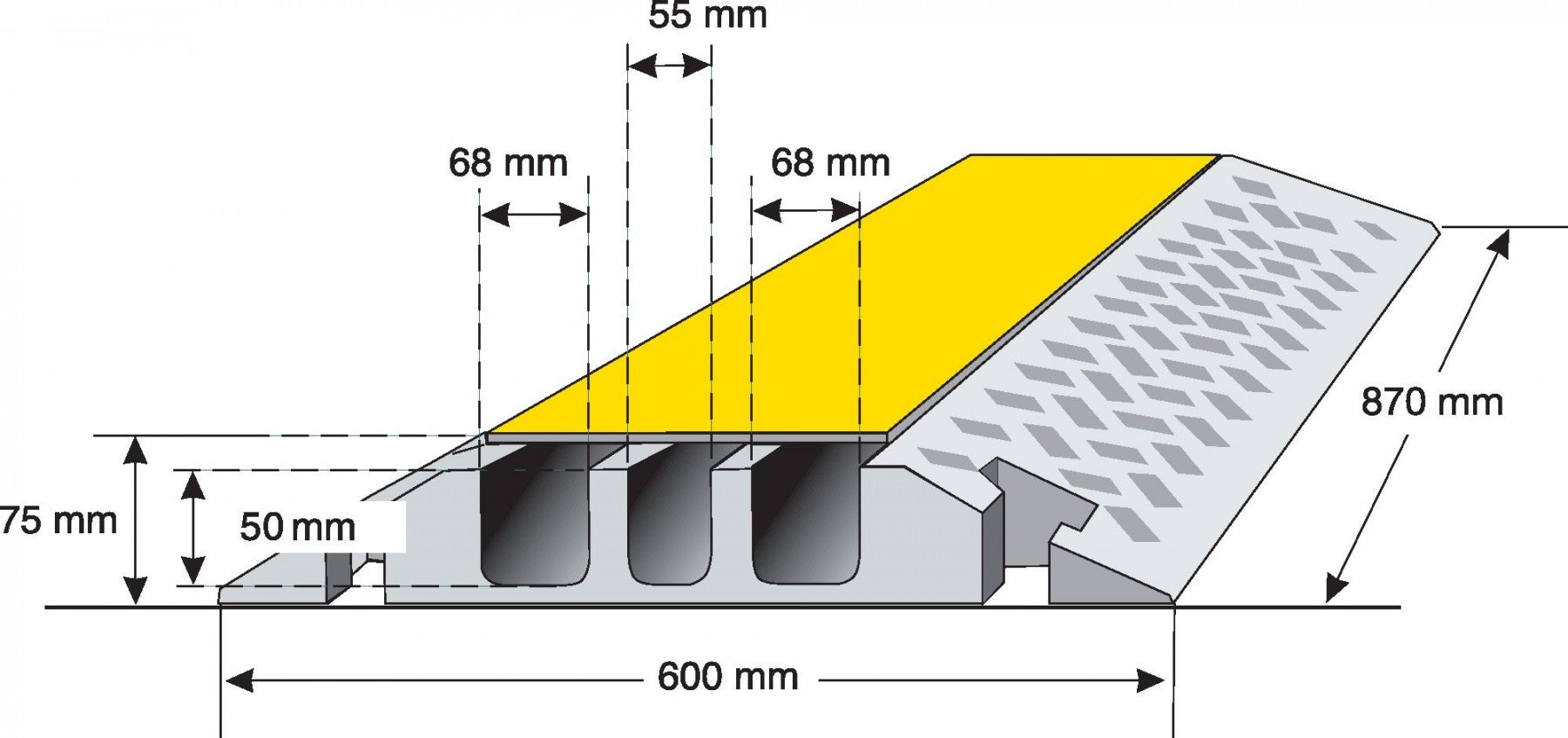 HR2 Cable Protection Ramp