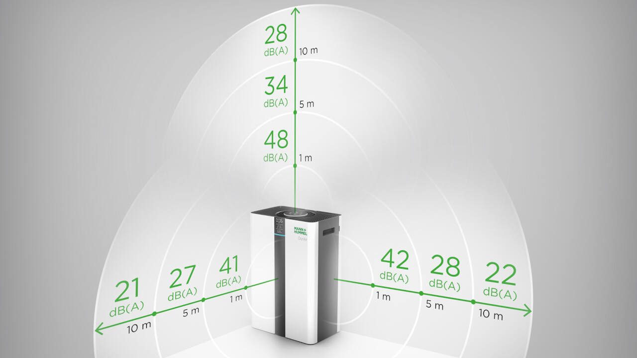 Mann Hummel OurAir SQ 500 Room Air Purifier