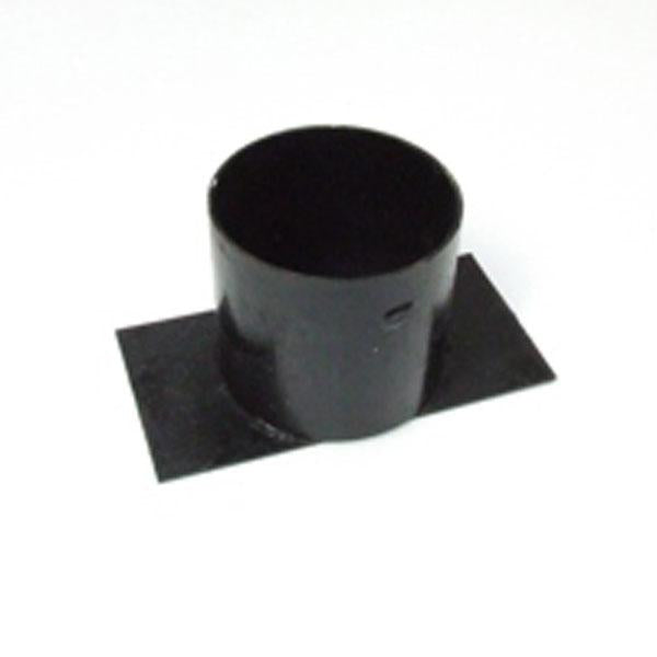 Junction Definition Post