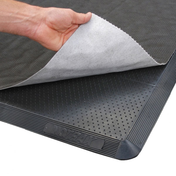 Sorb Stance Anti-fatigue Mat