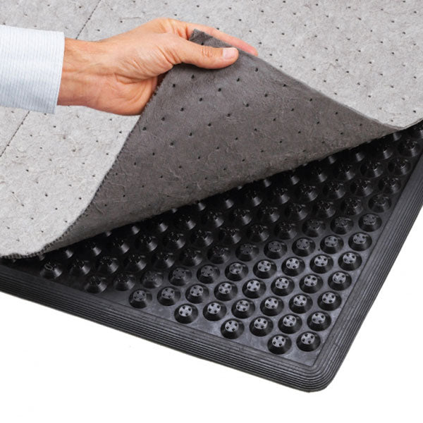 Eco Stance Anti-fatigue Mat