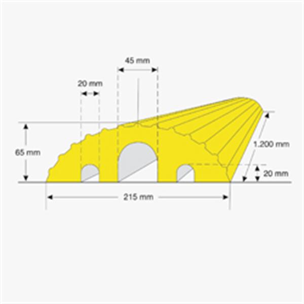 Cable Protection Ramp 1200mm