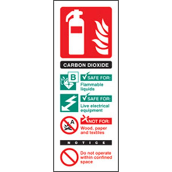 Co2 Extinguisher Identification Sign