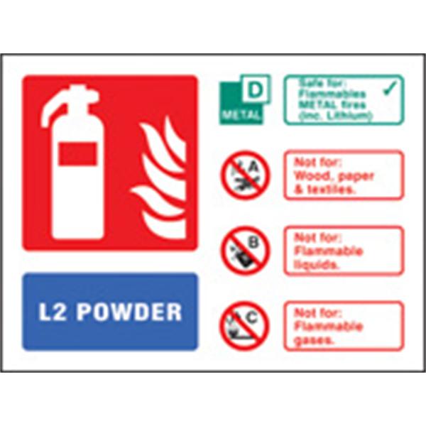 L2 Power Extinguisher Identification Sign