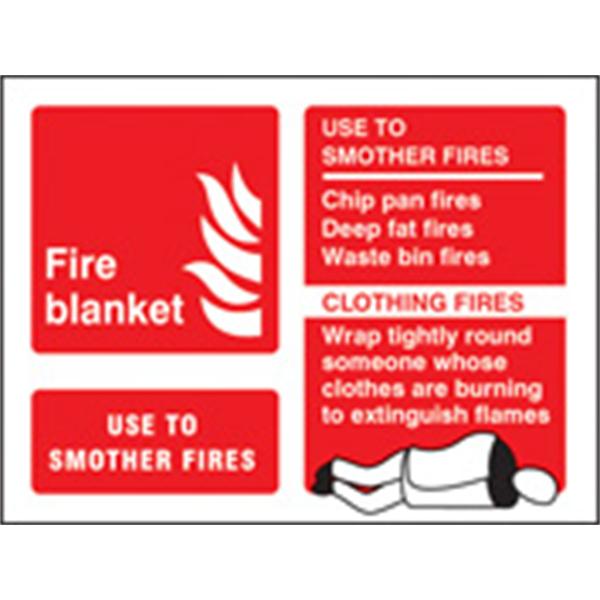 Fire Blanket Identification Sign