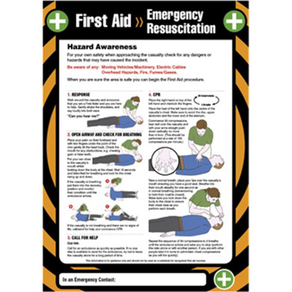 First aid emergency resuscitation poster