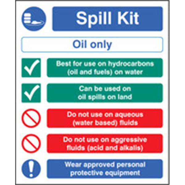 Spill Kit Oil Only Safety Sign