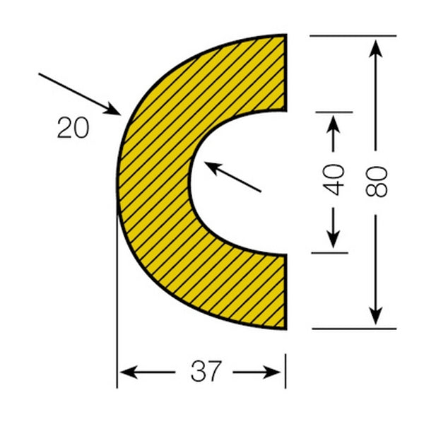 1M Pipe Impact Protection Profile