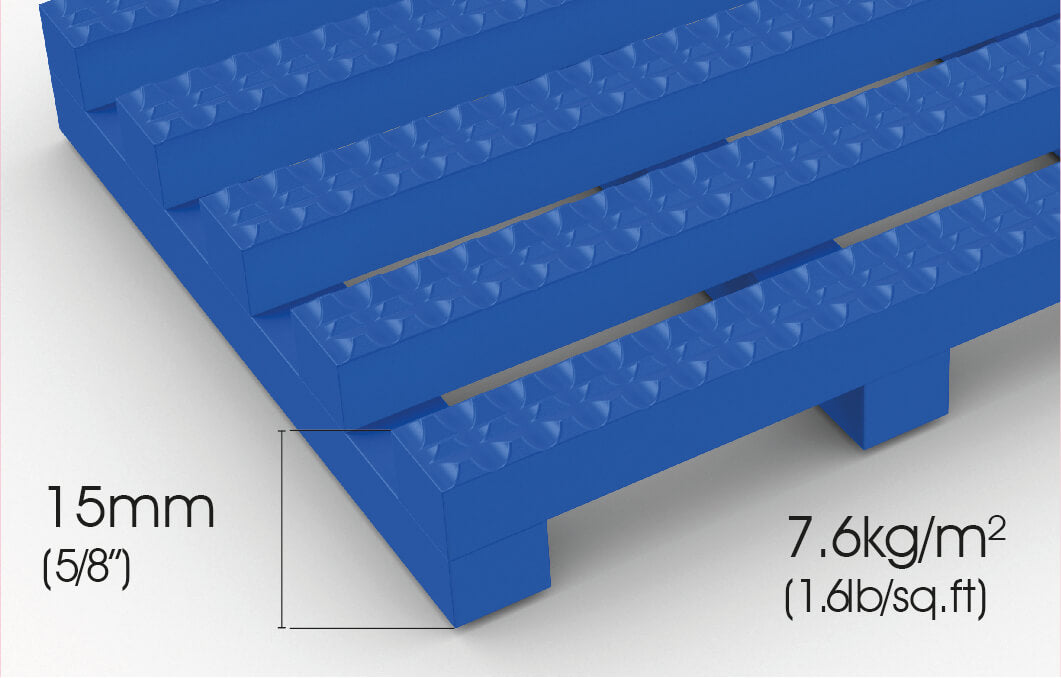 Vynagrip Anti Slip Mat