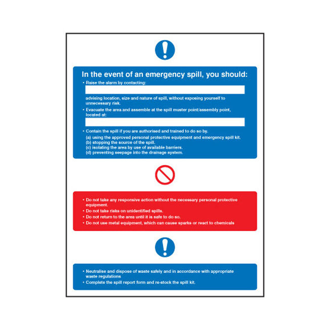 Spill Kit Signs