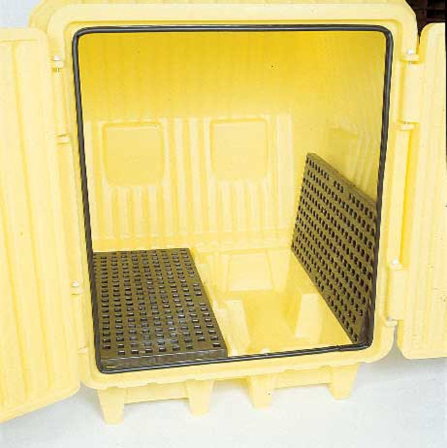 Enpac Covered Drum Spill Pallets Pittman