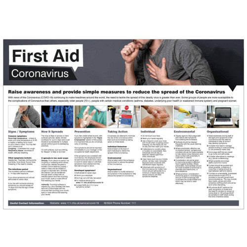 Coronavirus First Aid Poster