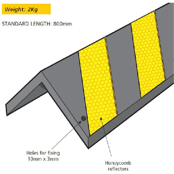 GHP Corner Protector