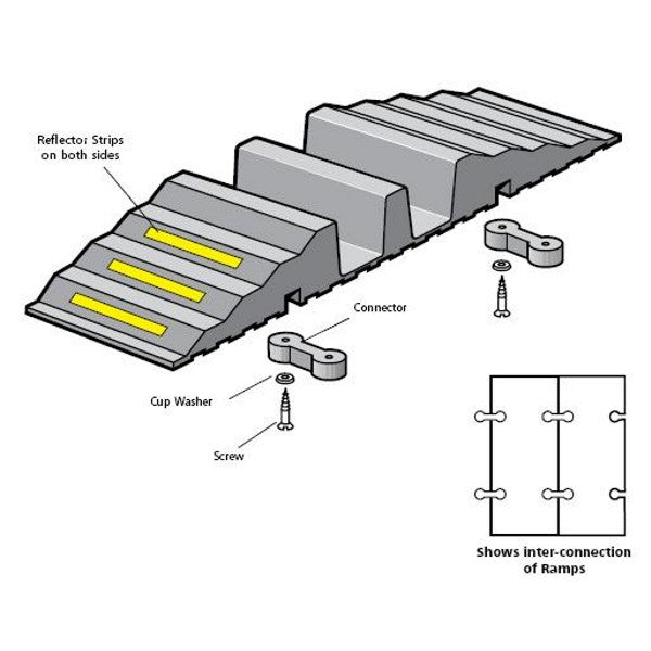 HR4 Hose Ramp | Pittman