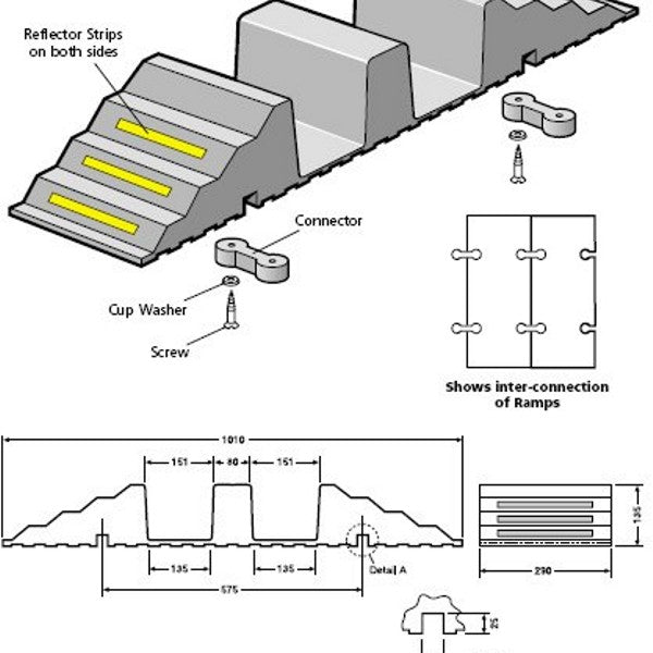 HR5 Hose Ramp | Pittman