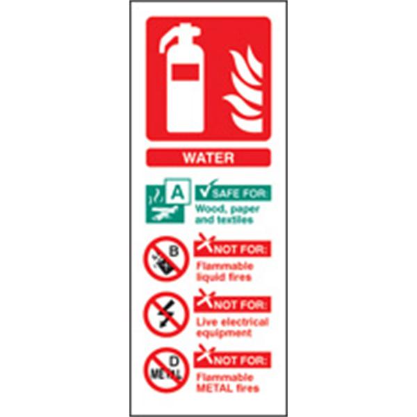 Water Extinguisher Identification Sign