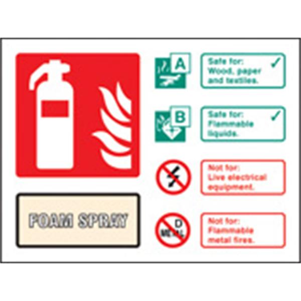 Foam Spray Extinguisher Identification Sign