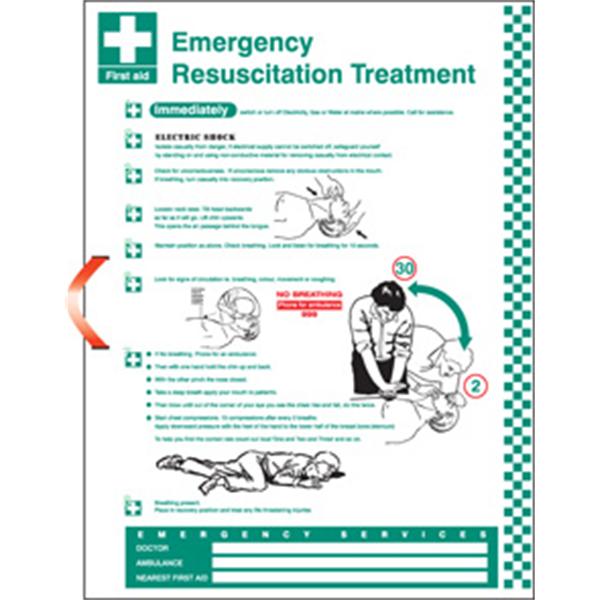 Emergency resuscitation treatment wall panel