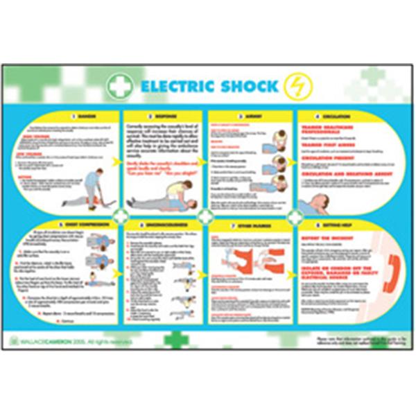 Electric shock safety poster