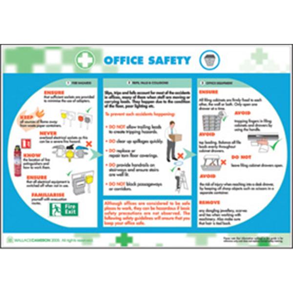 Office safety poster