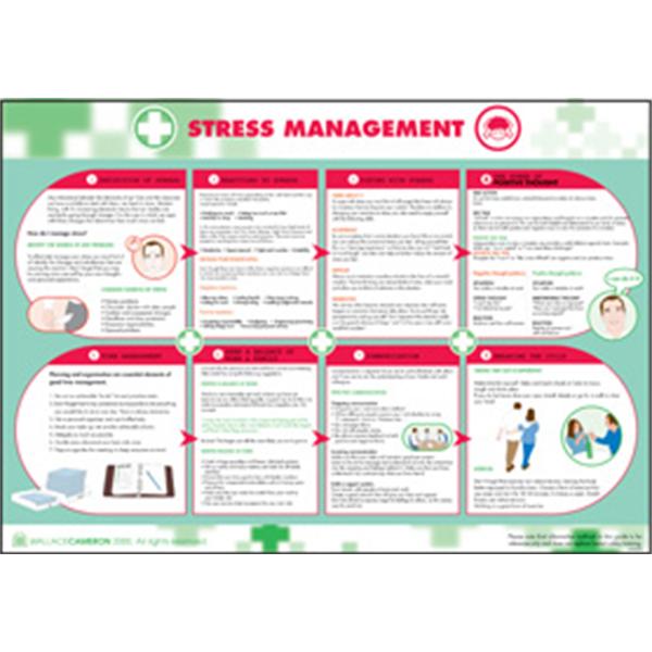 Stress management poster