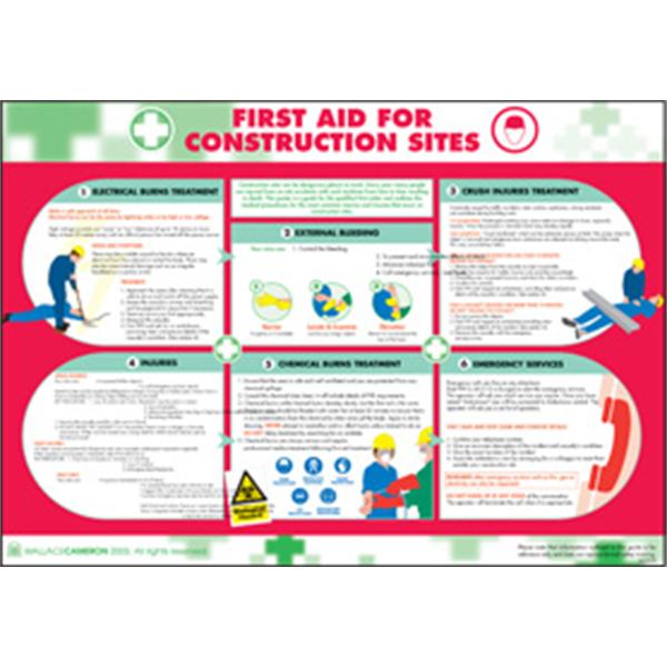 First aid for construction sites poster