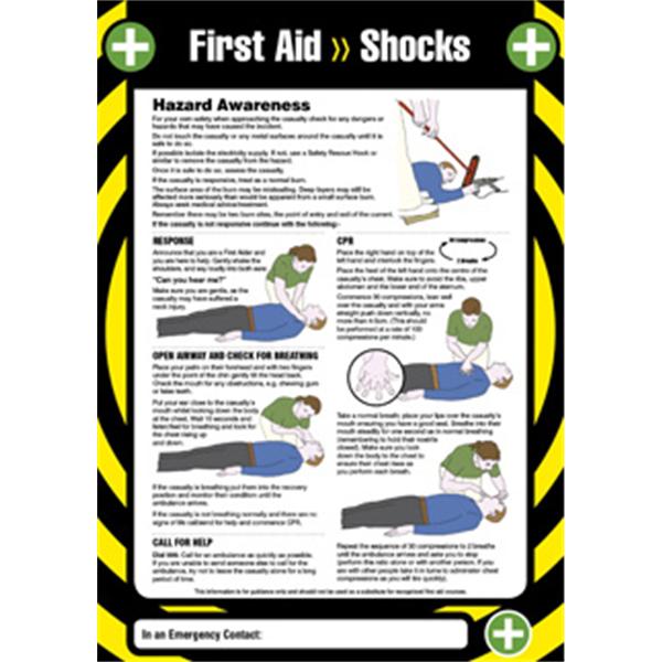 First aid shocks poster