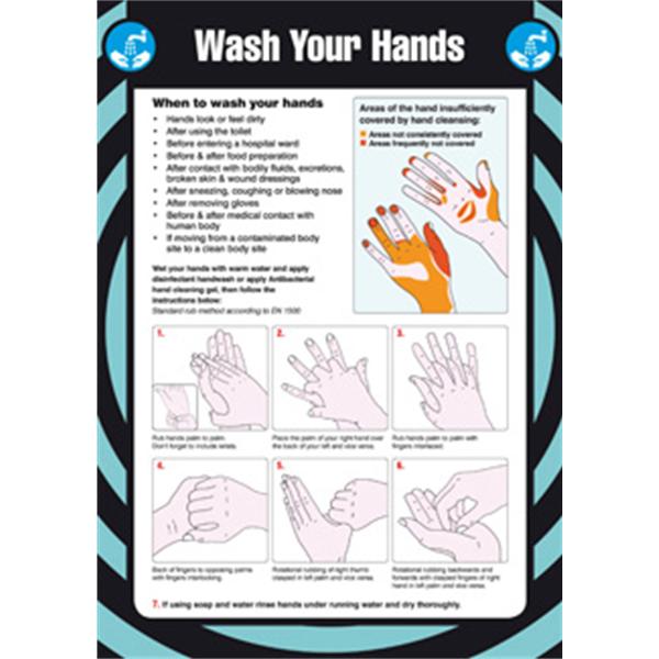 Wash your hands poster