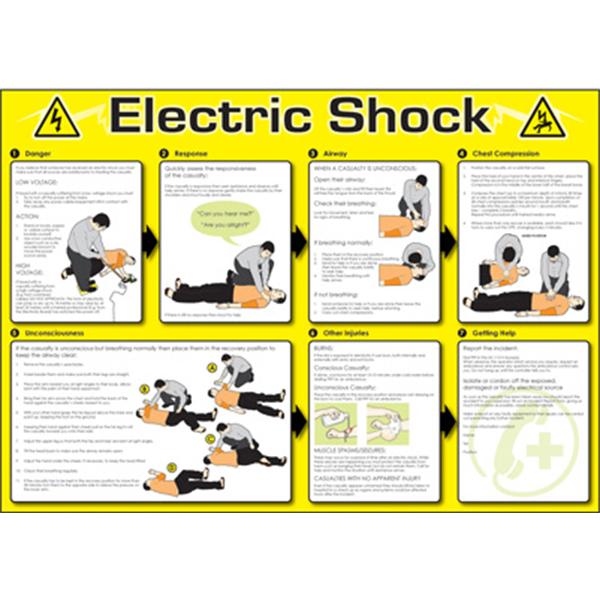 Electric shock poster Flexible PVC