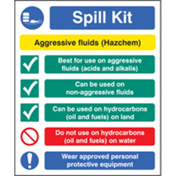 Spill Kit Safety Poster Pittman spill-kit-safety-poster-pittman