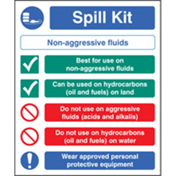 Spill Kit Non Aggressive Fluids Safety Sign