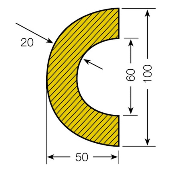 1M Pipe Impact Protection Profile