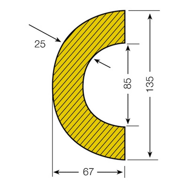 1M Pipe Impact Protection Profile